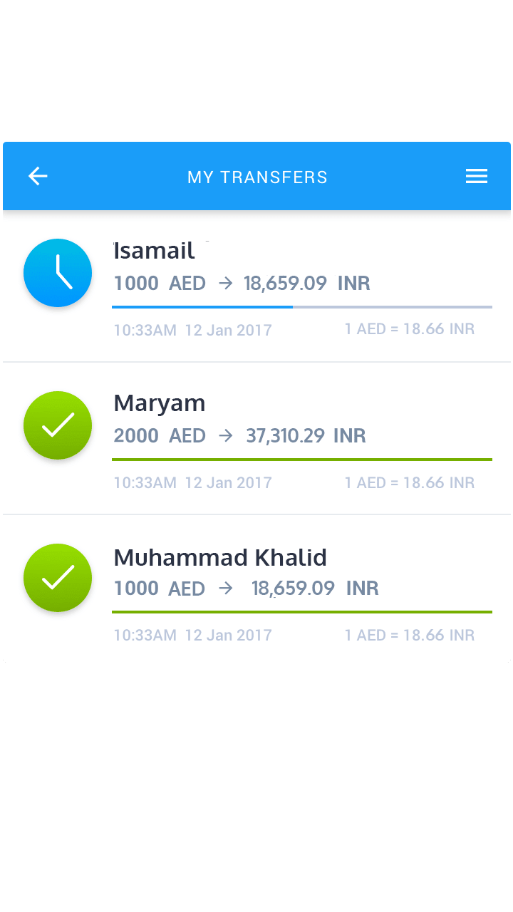 Lulu Exchange Rate Qatar To India Discount Emergencydentistry